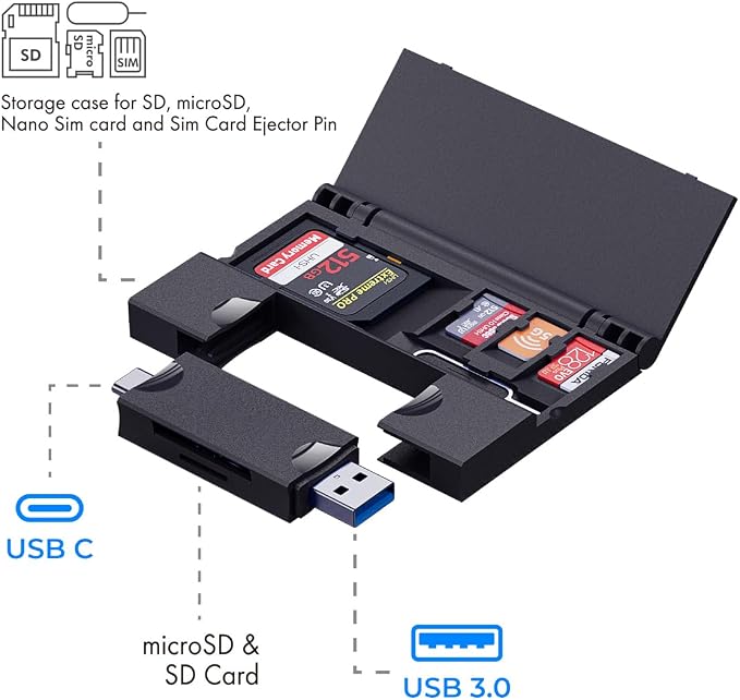 RayCue Multi-Function Card Reader Storage Box, USB3.0 High Speed Mobile Phone - Image 3