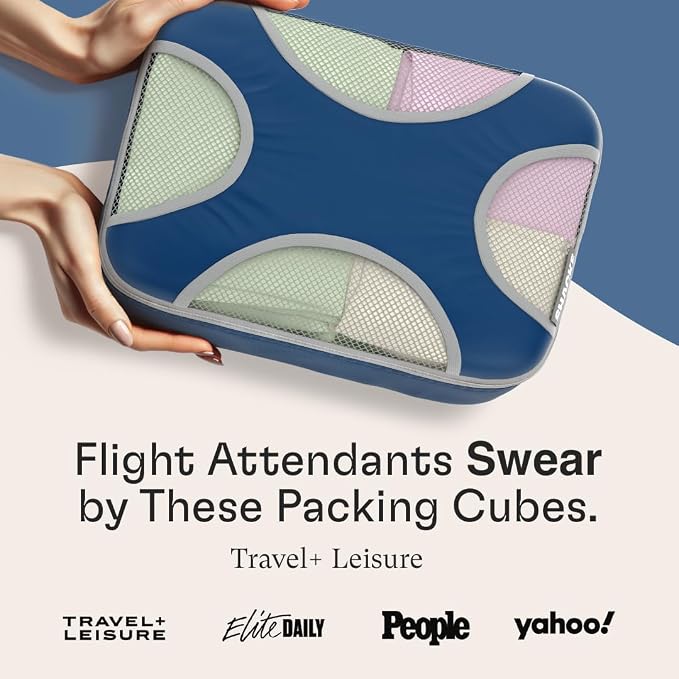 Shacke 6 Set Packing Cubes for Travel - Image 2