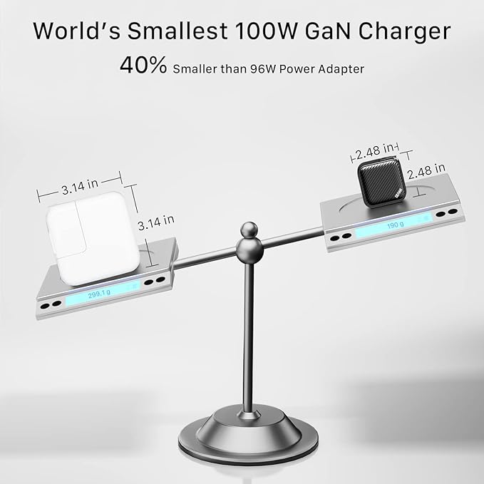INVZI GaNHub 100W USB C Charger Multiport, GaN III 4-Port USB Charging Station - Image 5