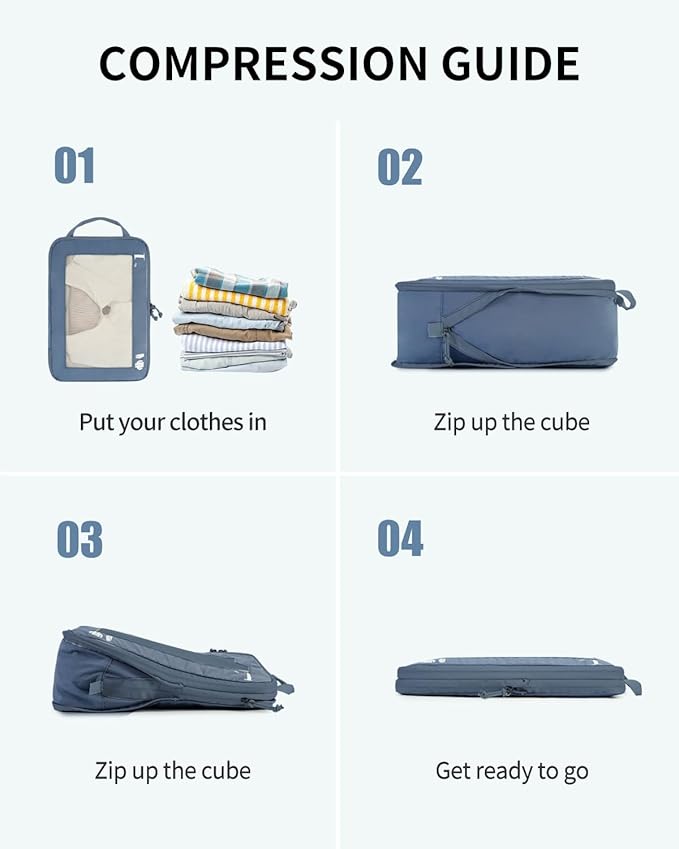 ECOHUB 5 Set Compression Packing Cubes - Image 8
