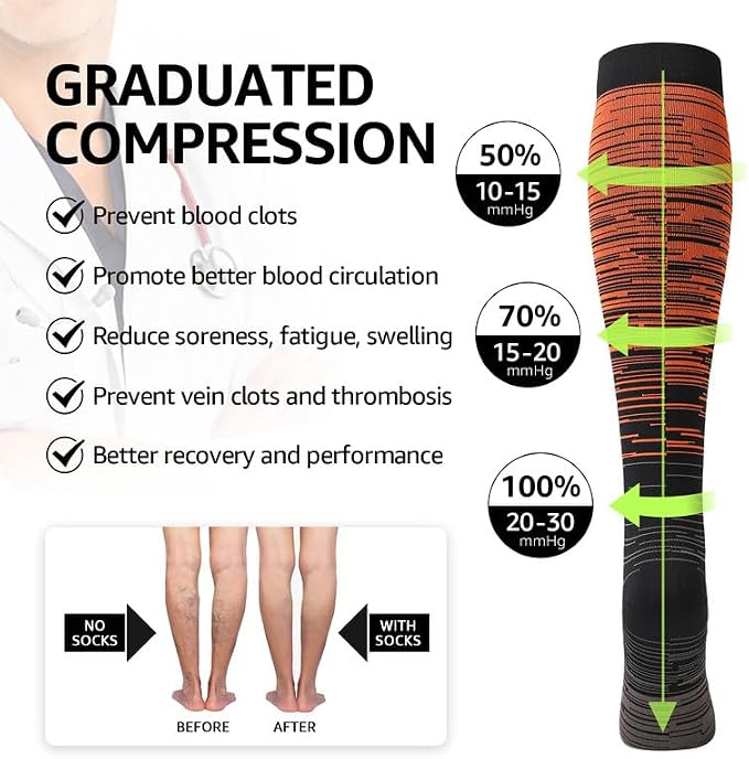 Kickticks 4 Pairs Compression Socks - Image 5