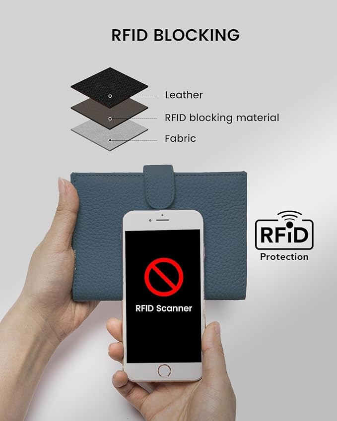 RFID Slim Passport Holder for Man & Women, Compact Leather Passport Wallet - Image 4
