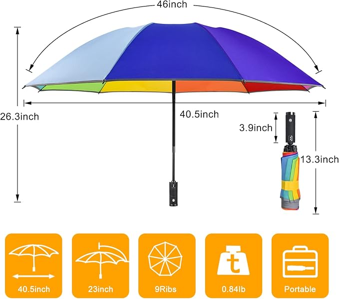 Lejorain Inverted Rainbow LED Umbrella - Image 2
