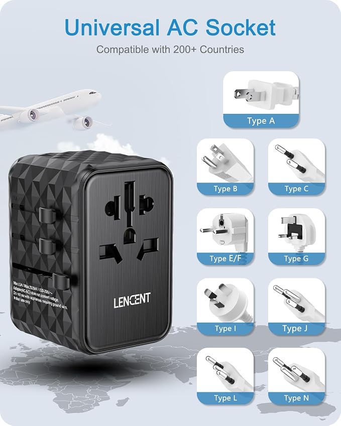 LENCENT 65W Universal Travel Adapter, GaN International Fast Charger 2 USB-A & - Image 8