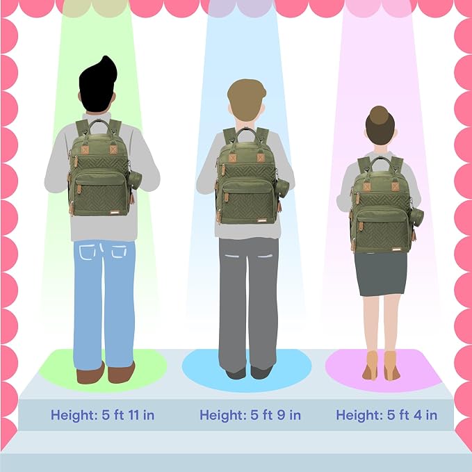 iniuniu Diaper Bag Backpack, 4 in 1 kit Large Unisex Baby Bags - Image 8