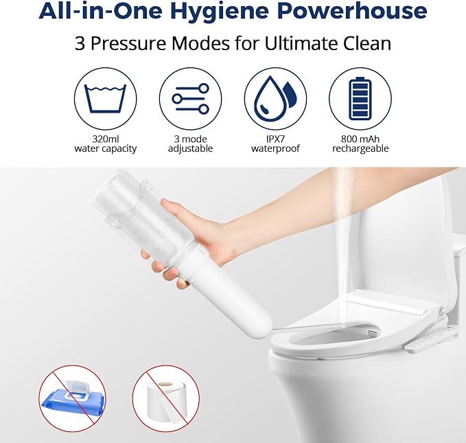 Portable Bidet for Travel - 320ml Rechargeable Handheld Travel Bidet - Image 2