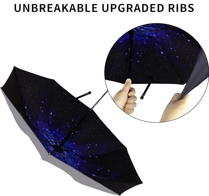LLanxiry Compact Travel Umbrella, Mini Windproof Umbrellas - Image 3