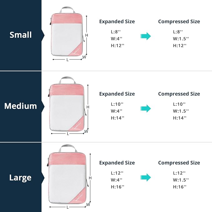Compression Packing Cubes 3 Set, Compressible Space-Saving Packing Cubes - Image 5