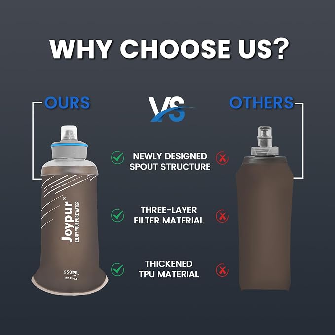 Water Filter Bottle Survival - Image 3
