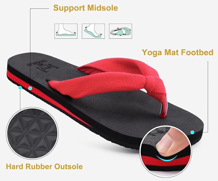 KuaiLu Flip Flops for Women - Image 6