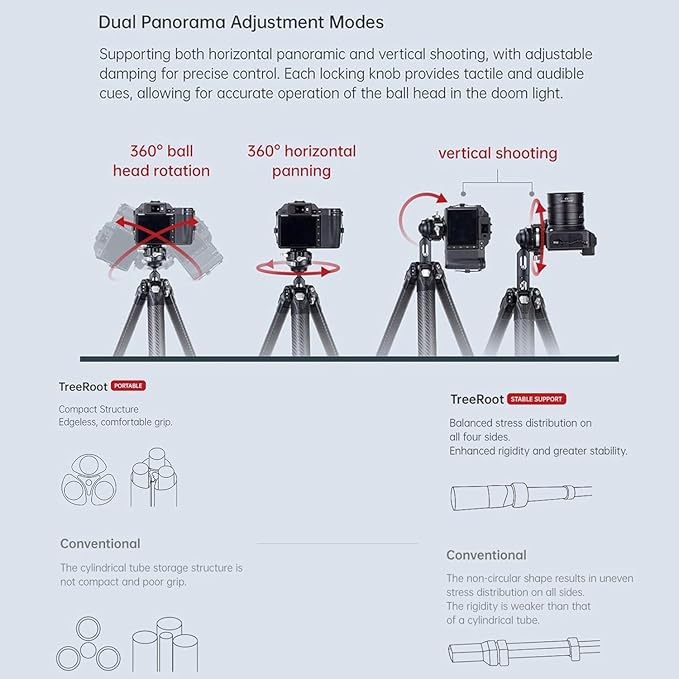 Falcam TreeRoot F38 Pro Carbon Fiber Tripod, 5kg Load, F22 Interfaces, 1/4" - Image 6