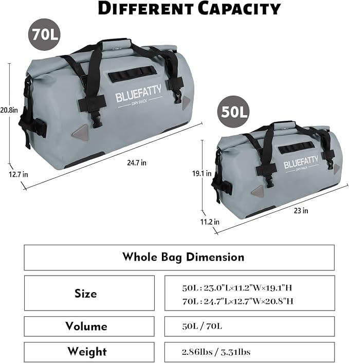 Waterproof Motorcycle Duffel Bag Roll Top Dry Duffel Bag - Image 6