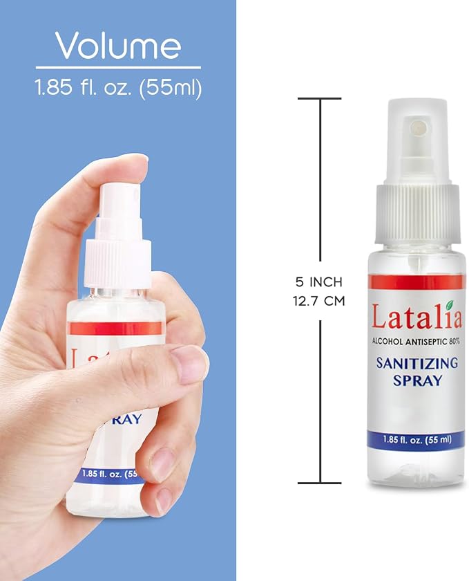 Hand Sanitizer Spray - Image 2