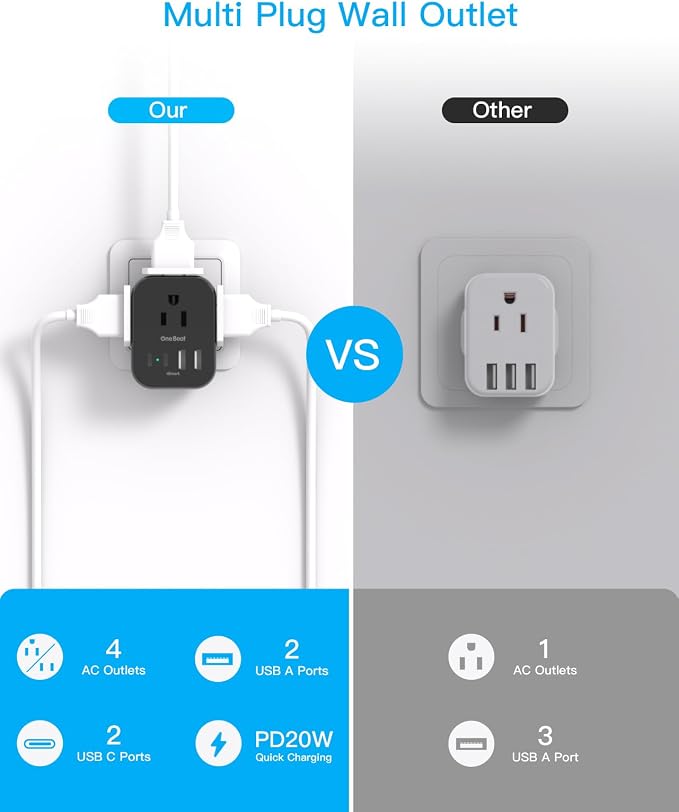 Travel Cruise Ship Essentials, Travel Plug Adapter - Image 7