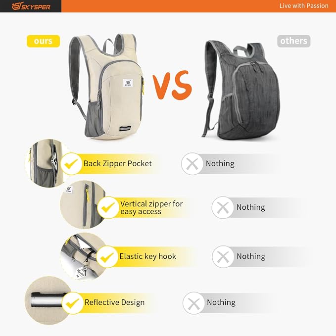 SKYSPER Small Daypack 10L Hiking Backpack Packable Lightweight Travel Day Pack - Image 6