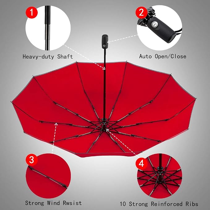 FDJASGY Windproof Travel Umbrella - Image 6