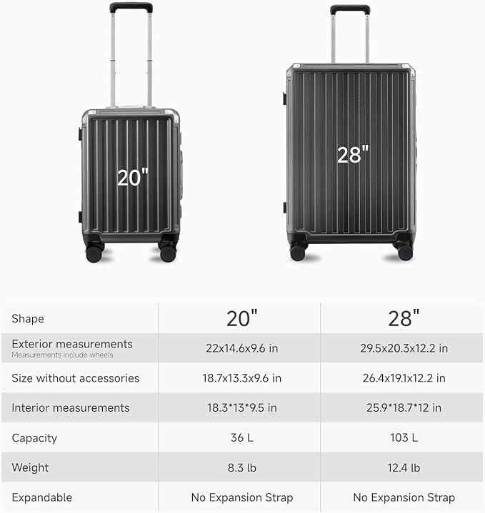 LUGGEX Luggage Sets with Spinner Wheels, 2 Piece Aluminum Frame Zipperless - Image 9