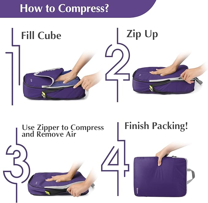 Gonex Compression Packing Cubes - Image 6