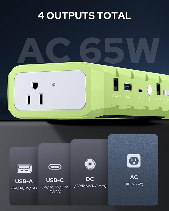 Apowking Power Bank with AC Outlet, 65W Portable Laptop Battery Bank Fast - Image 4