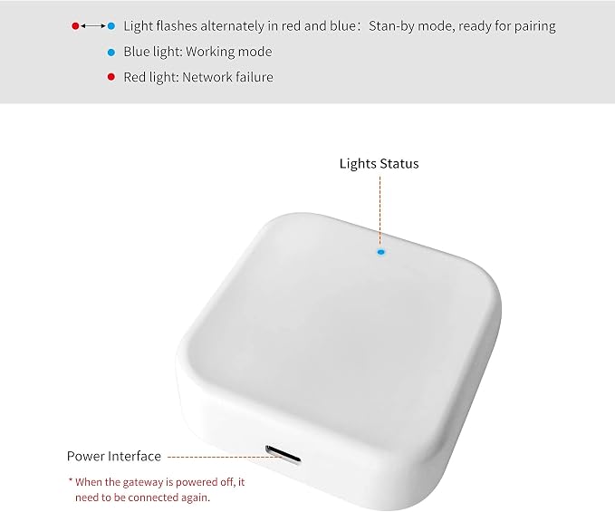 G2 Wifi Gateway Smart Lock for Voice Control, Wi-fi Bridge to TTLock App for - Image 5