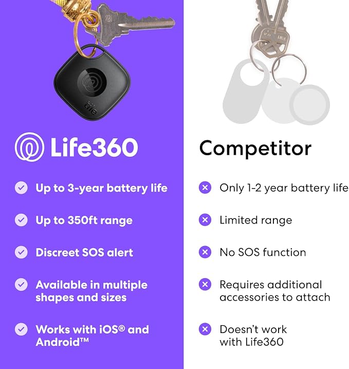 Tile by Life360 Essentials - Image 7