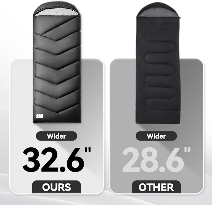 Sleeping Bags for Adults Cold Weather, Waterproof, Lightweight Camping Sleeping - Image 8