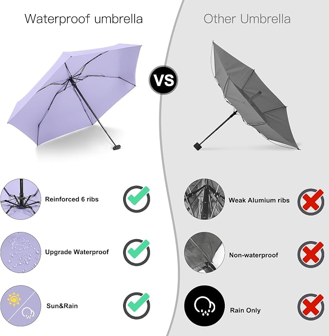 LEAGERA Mini Umbrella - Image 6