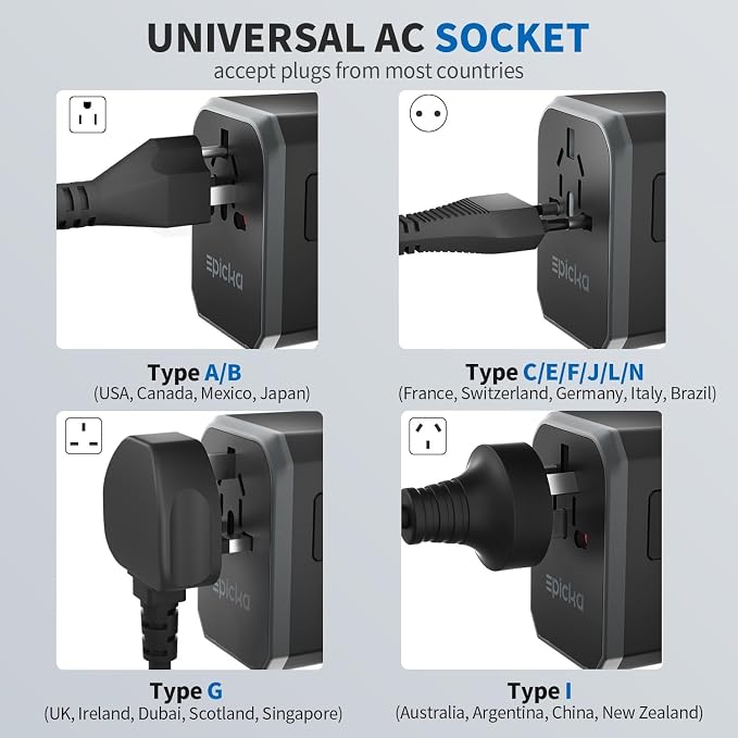 EPICKA Universal Travel Adapter, International Power Adapter - Image 4