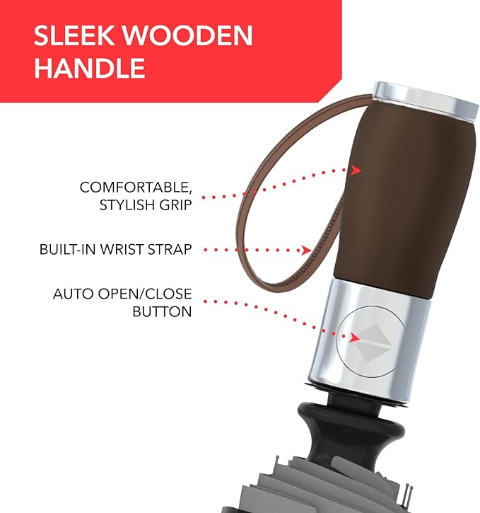 REPEL Windproof Travel Umbrella - Image 5