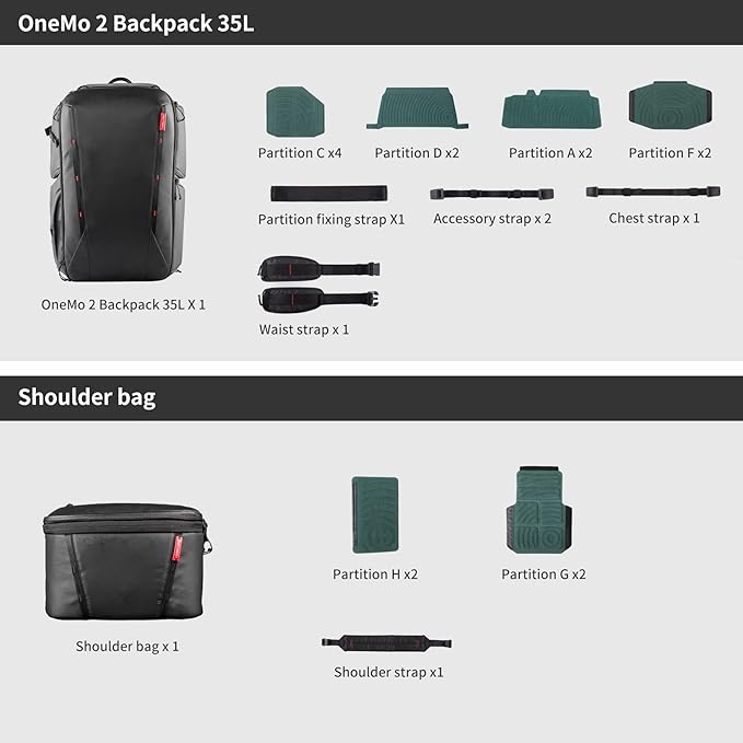 PGYTECH OneMo 2 Camera Backpack - Image 8