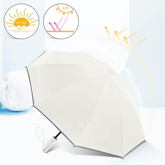 Bodyguard Inverted Umbrella - Image 3