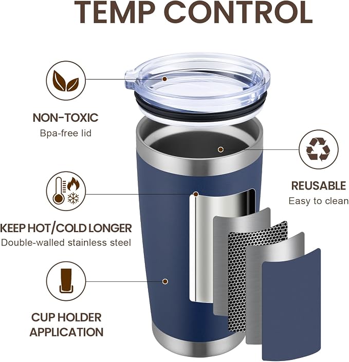 MEWAY 20oz Tumbler Cup Double Wall Vacuum Insulated Travel Mug Bulk, Stainless - Image 2