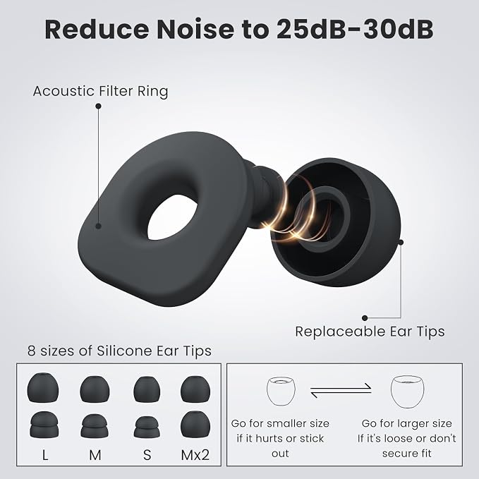 2 Pairs of Ear Plugs for Sleeping, Reusable Hearing Protection Earplugs - Image 4