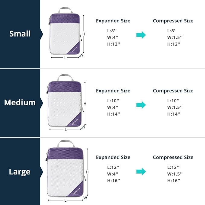 Compression Packing Cubes 3 Set, Compressible Space-Saving Packing Cubes - Image 4