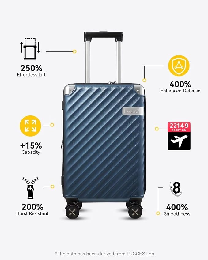 LUGGEX Luggage with Spinner Wheels, Polycarbonate Expandable Hard Shell Suitcase - Image 8