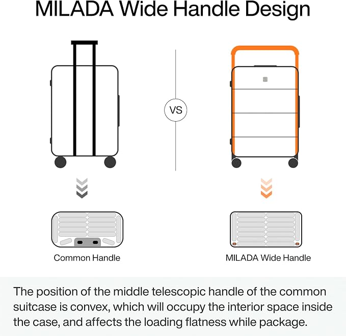 MILADA Wide Handle Luggage - Image 4