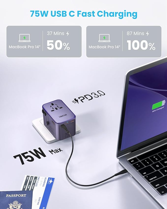 Universal Travel Adapter, VINTAR 75W GaN International Power Adapter - Image 2