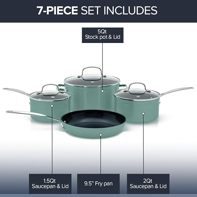 Nuwave Healthy Duralon Blue Ceramic Nonstick Coated 7pc Cookware Set, - Image 2