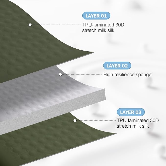 Self-Inflating Airplane Seat Cushion - Image 6