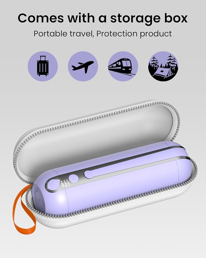 Electric Portable Bidet for Travel, Rechargeable USB-C Handheld High Pressure - Image 7