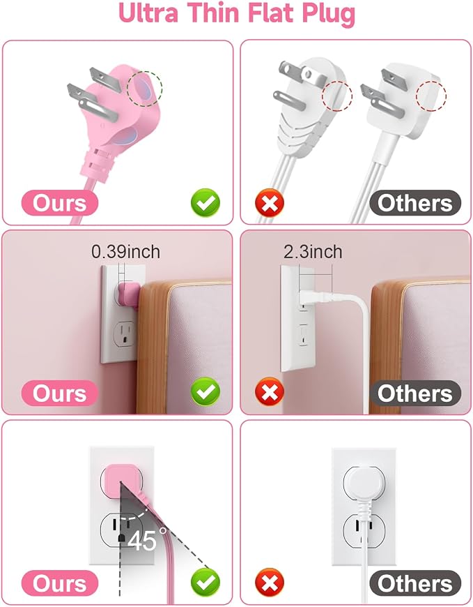 6 USB Pink Power Strip- 5Ft Pink Extension Cord - Image 7