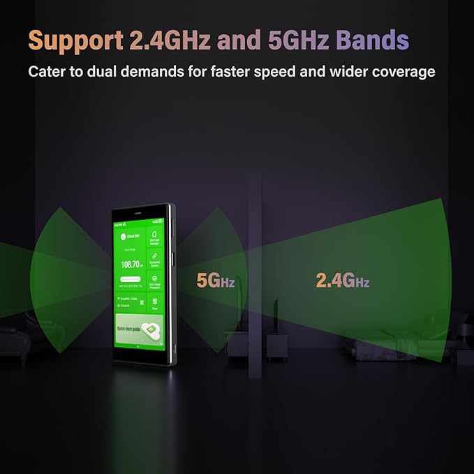 GlocalMe G4 Pro 4G LTE Mobile Hotspot Device, Portable WiFi Hotspot - Image 4