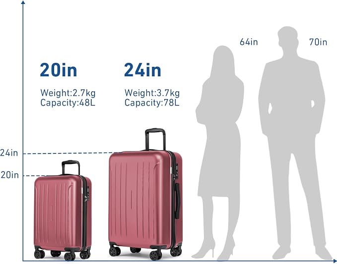 KYME Suitcase Hardshell With Double Spinner Wheels, PC+ABS TSA Lock Travel - Image 6
