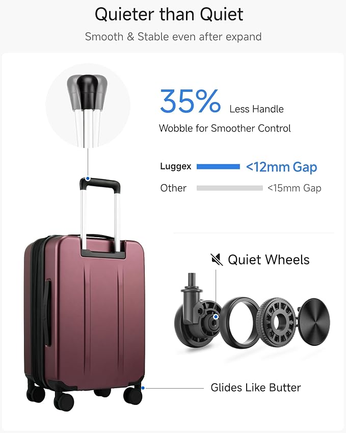 LUGGEX Carry On Luggage 22x14x9 Airline Approved, FLO5 Expandable Polycarbonate - Image 6