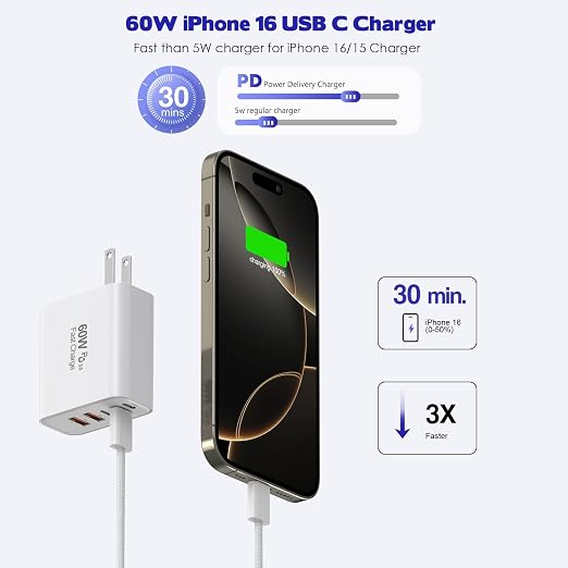 iPhone 17/16 Fast Charger Block, 2 Pack 60W USB Charging Block 5-Port Charge - Image 2