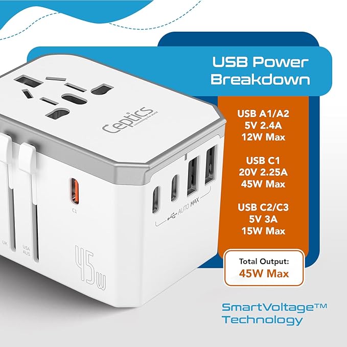 Ceptics 6-in-1 Universal Travel Adapter - Image 6