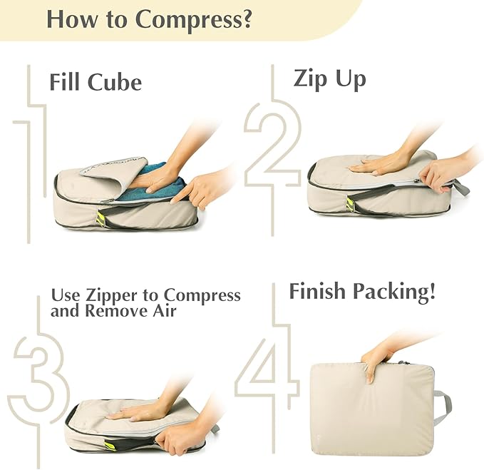 Gonex Compression Packing Cubes - Image 6