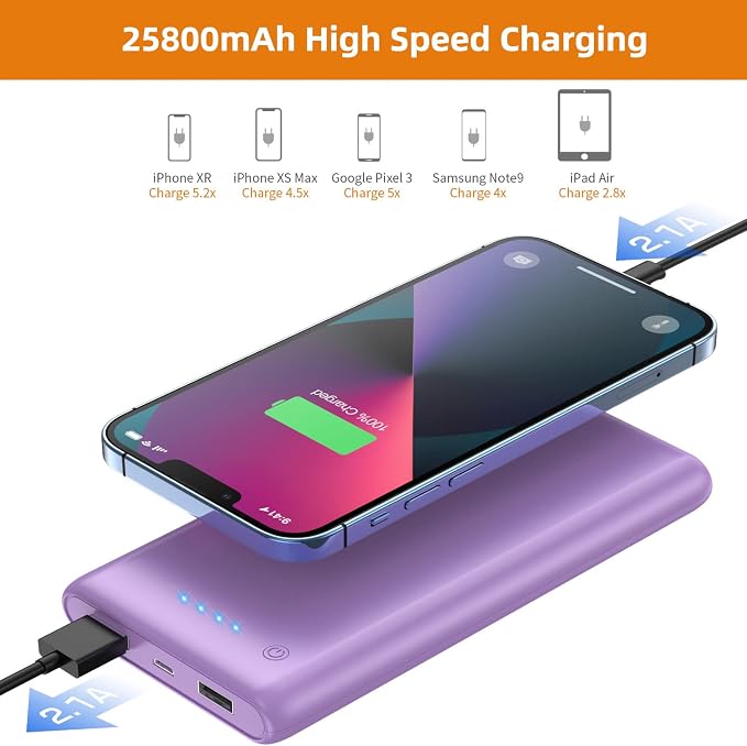 Portable Charger Power Bank 25800mAh Huge Capacity External Battery Pack Dual - Image 3