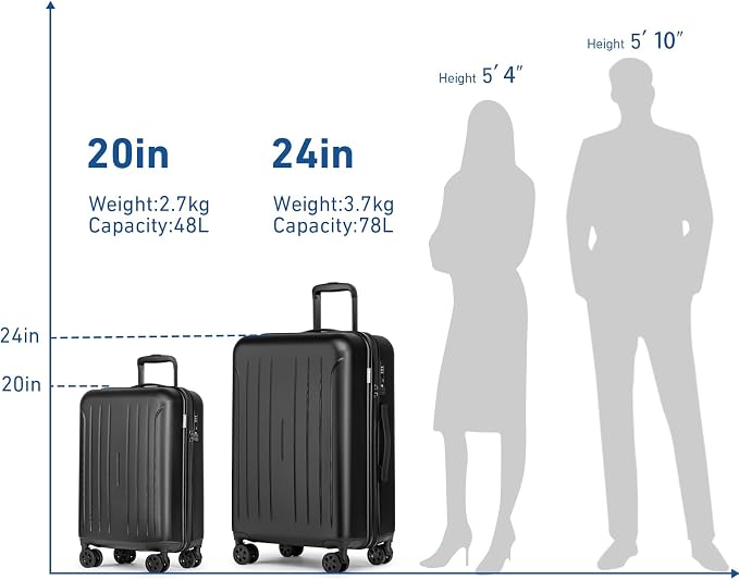 KYME Suitcase Hardshell With Double Spinner Wheels, PC+ABS TSA Lock Travel - Image 7