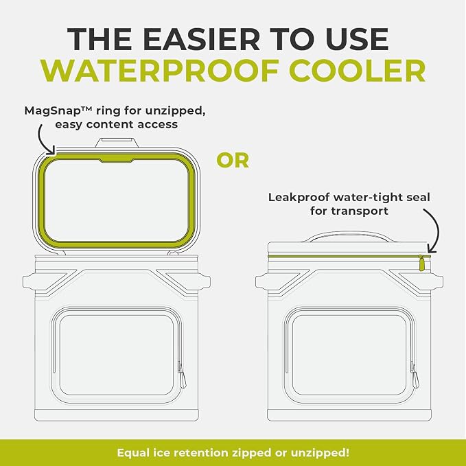 CORE Magnetic Leak Proof Soft Cooler - Image 2
